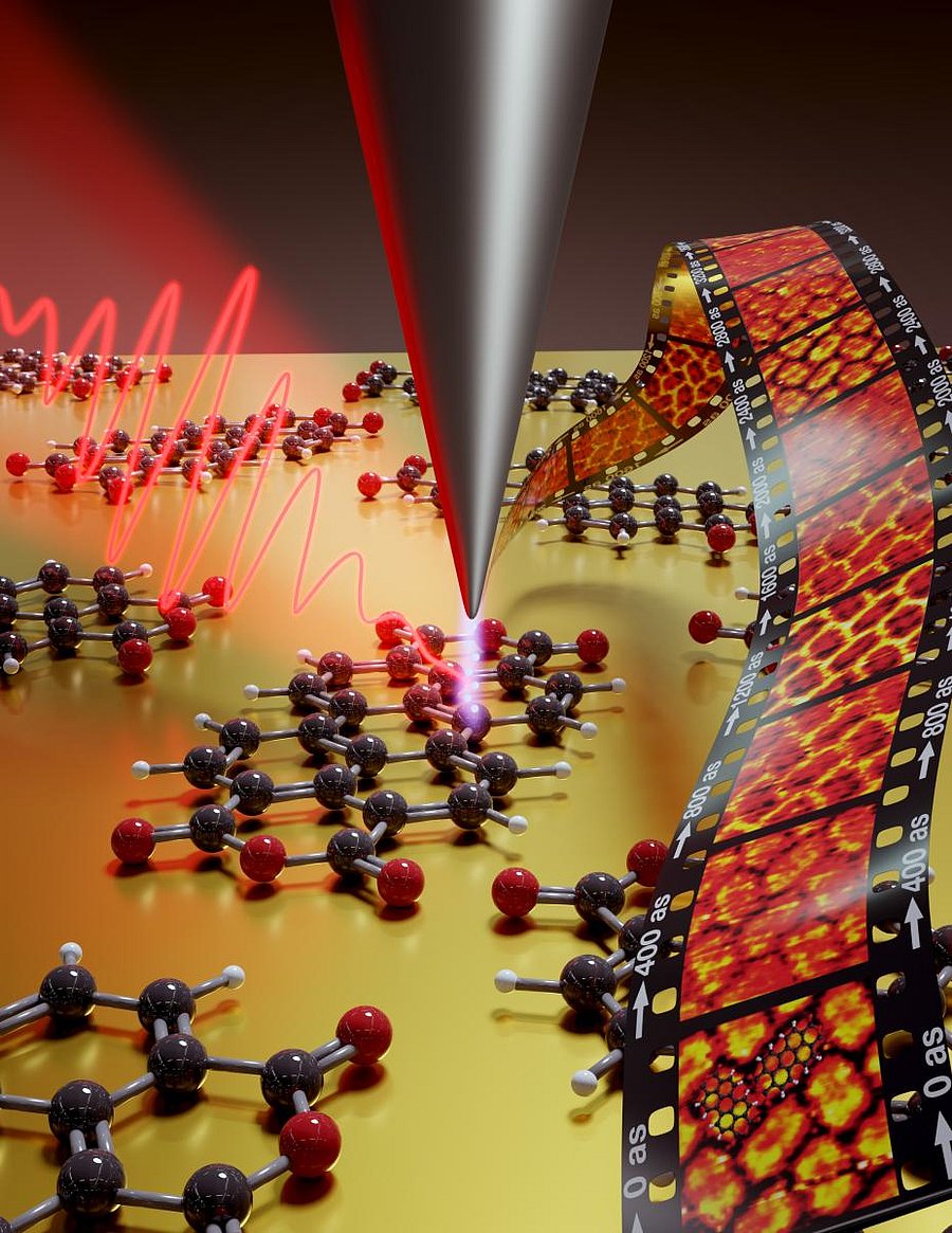 A visualisation of the process. Image Courtesy: Max Planck Institute for Solid State Research