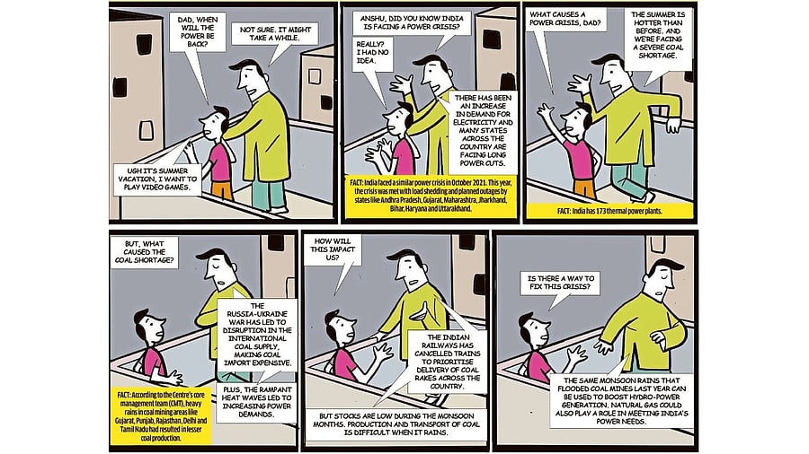 Credit: Sajith Kumar