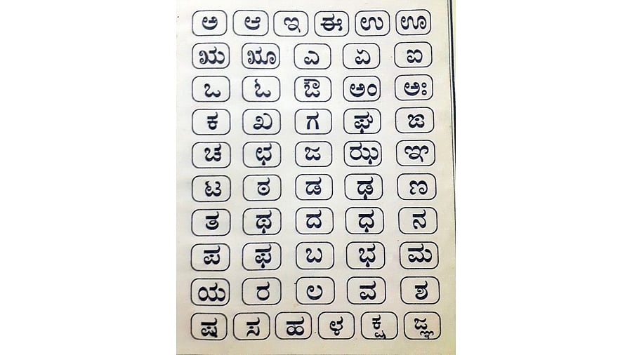 Basic Kannada letters. Credit: Dh Photo/ S K Dinesh