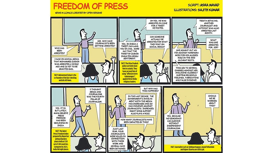 Credit: Sajith Kumar