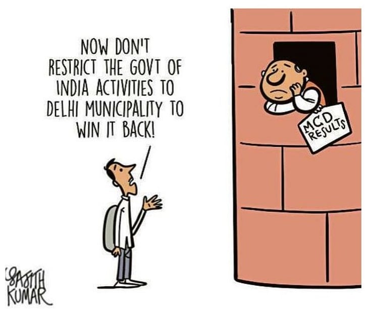 Credit: Sajith Kumar