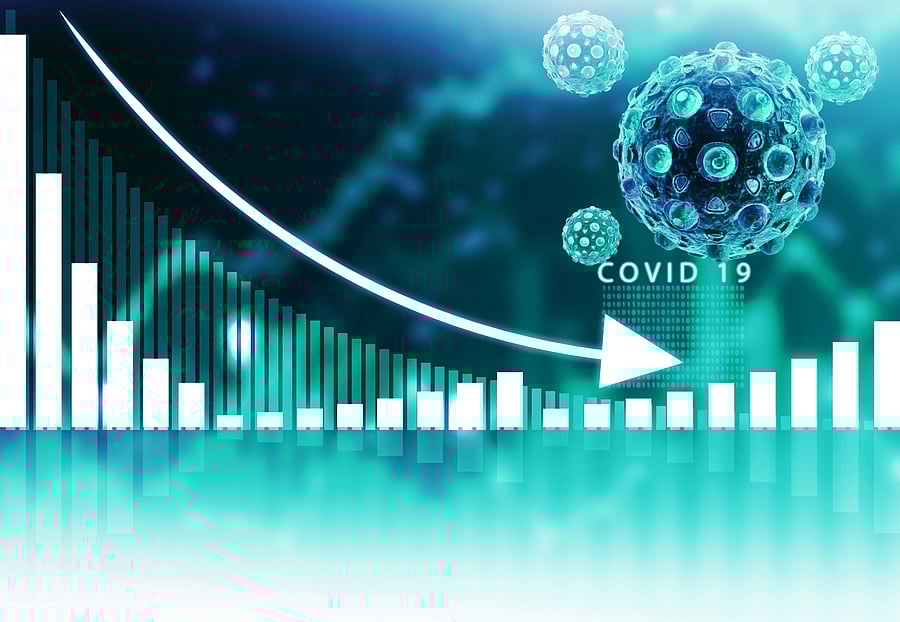 Key investment lessons learnt from Covid-19