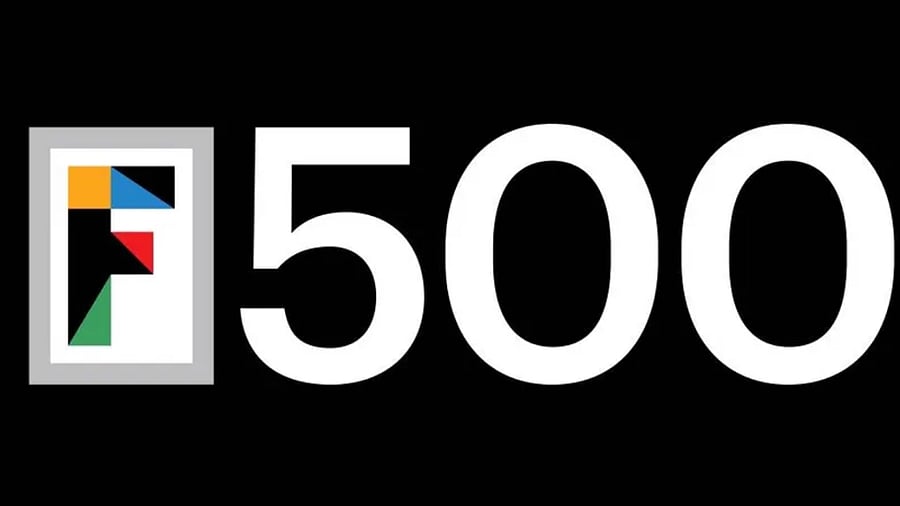 In Pics | 9 Indian companies in Fortune 500 Global list