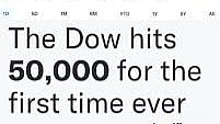 Dow Jones hits 50,000: Trump credits tariffs for historic milestone