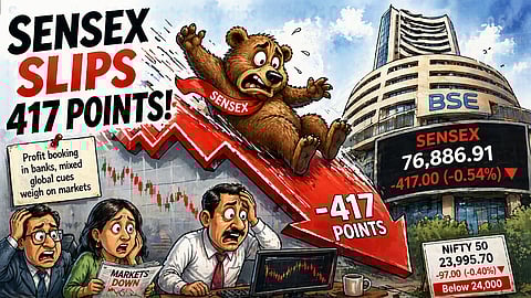 Sensex slips