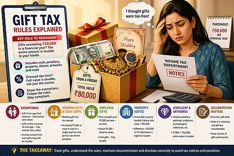 Gift tax: when cash, wedding gifts, jewellery and property become taxable