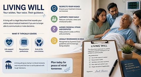 Digital living will: what it means for your family’s financial decisions