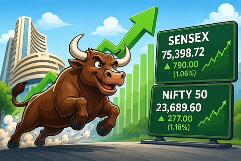 Sensex jumps 790 points; Nifty nears 23,700 as banks, metals and pharma rally