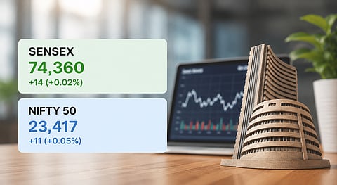 Sensex ends flat as market awaits RBI decision; broader market shines