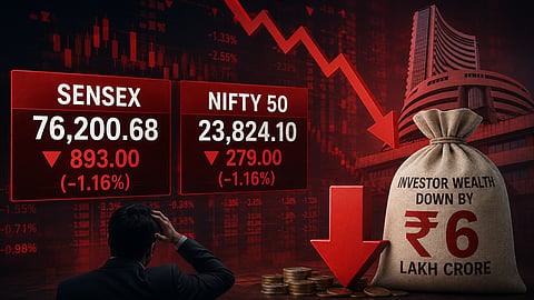 Markets tumble as Sensex sheds 893 points; investors lose nearly ₹6 lakh-crore
