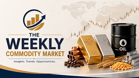 The Weekly Commodity Market