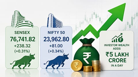 Sensex rebounds 238 points; investors add ₹5 lakh-crore, Q1 earnings take centre stage