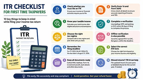 Filing your first ITR? Here's a checklist to avoid costly mistakes