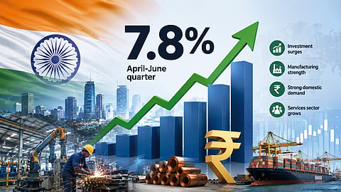 Economy grows 7.8% in April-June; beats estimates but slows from previous quarter