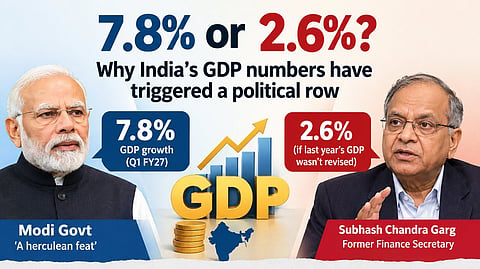 7.8% growth or merely 2.6%? GDP numbers behind political row