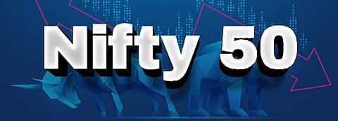 
Nifty 50 under pressure: Caution, not panic