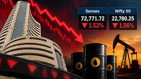 Sensex, Nifty slip on oil price surge; both lose over 1.5%
