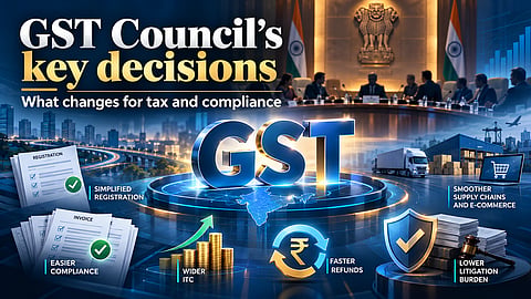 GST Council's 15 key decisions: What changes for businesses and taxpayers?