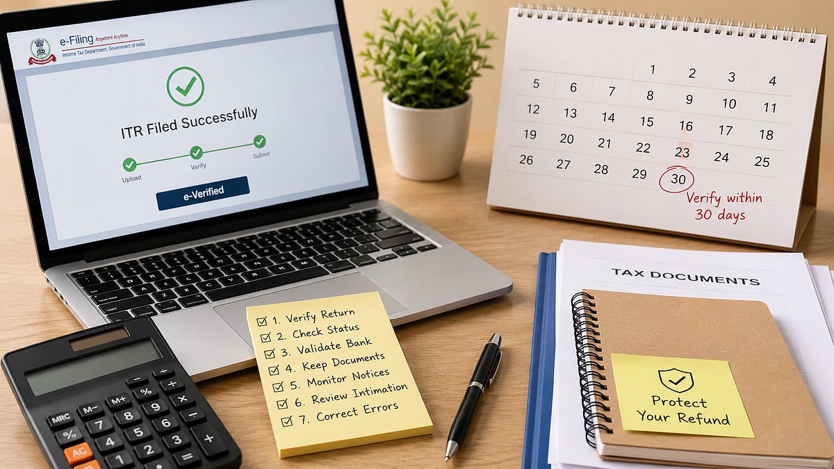 6 important steps after filing your Income Tax Return