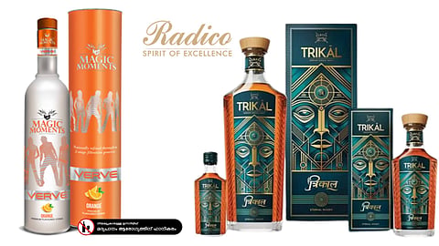 Radico Khaitan liquor brands