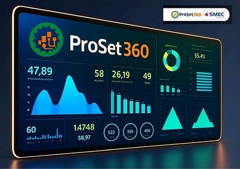proset360