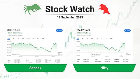 stock market