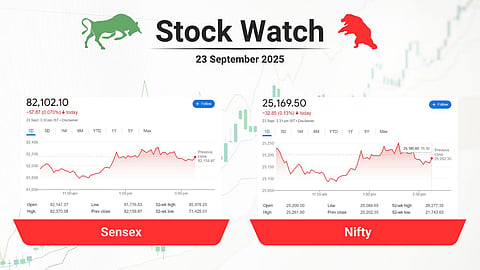 stock close