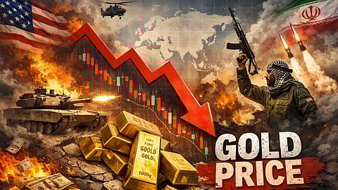 Gold Price Forecast Amid Iran war