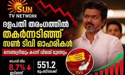 Vijay, and Sun tv logo