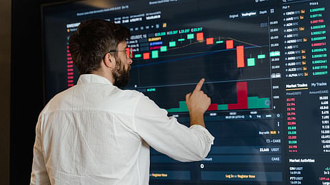 Stock Market Analysis