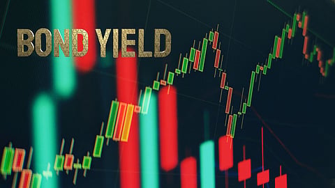 Bond Yield Surging