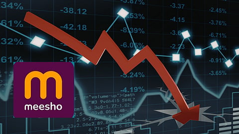 Meesho Share Downtrend Analysis