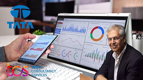 Tata Group And TCS Share Fundamental Analysis