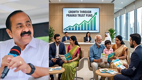 Kerala Budget 2026 and NRI Investment Trust Fund