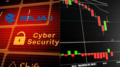 Cyber Attack Impacts on Bajaj Auto Shares