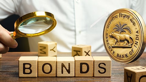 RBI Floating Rate Savings Bond Rate