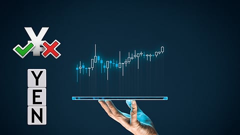 Yen Carry Trade Unwinding and Indian Market