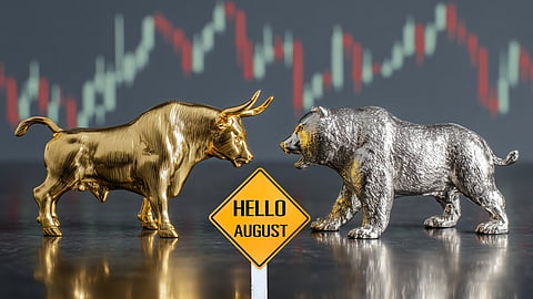 Nifty August Seasonality Analysis