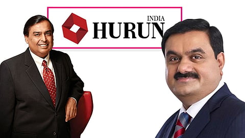 അംബാനിയുടെ സമ്പത്തില്‍ 10% ഇടിവ്, കുതിച്ചുകയറി അദാനി; ഹുറൂണ്‍ ഇന്ത്യ സമ്പന്ന പട്ടികയില്‍ വലിയ മാറ്റങ്ങള്‍