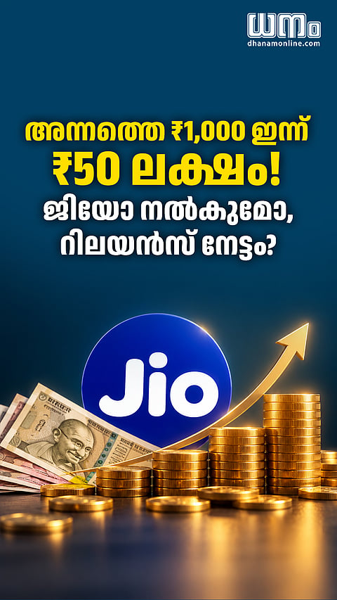 അന്നത്തെ ₹1,000  ഇന്ന് ₹50 ലക്ഷം!