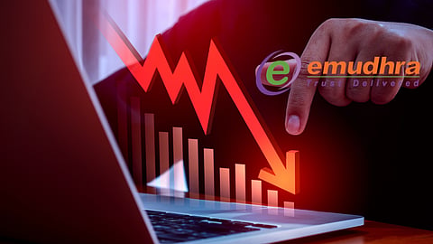 eMudhra Share Crash Reasons