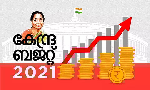 കേന്ദ്ര ബജറ്റ് 2021 - Highlights