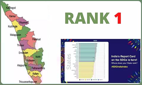 നീതി ആയോഗ് സുസ്ഥിര വികസന സൂചിക: കേരളം വീണ്ടും ഒന്നാമത്