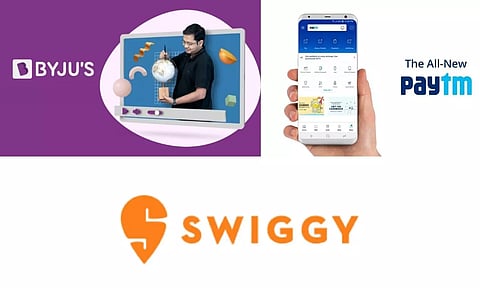 ഇന്ത്യയിലെ ടോപ് യുണികോണ്‍ കമ്പനികള്‍ ഏതൊക്കെ?