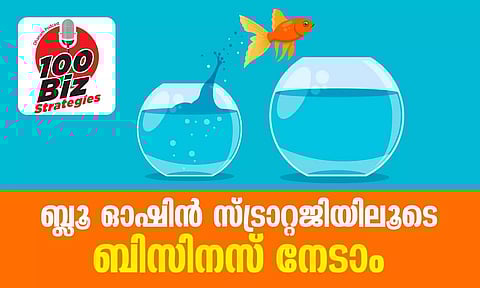 EP06 - ബ്ലൂ  ഓഷ്യൻ സ്ട്രാറ്റജിയിലൂടെ ബിസിനസ് നേടാം