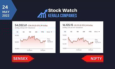 ചാഞ്ചാട്ടത്തിനൊടുവില്‍ ഇടിവോടെ വിപണി, സെന്‍സെക്‌സ് 236 പോയ്ന്റ് താഴ്ന്നു