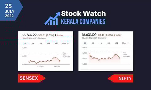 തിളക്കത്തോടെ മെറ്റല്‍ ഓഹരി, സെന്‍സെക്‌സ് 306 പോയ്ന്റ് ഇടിഞ്ഞു