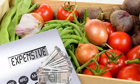 Vegetables and Indian Rupee