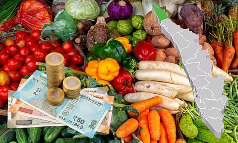 Vegetables and Indian Rupee, Kerala Map
