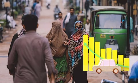 Pakistan market, Car down graph